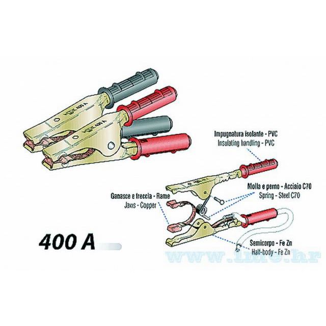 Pinze per cavi di avviamento HEAVY DUTY 400A