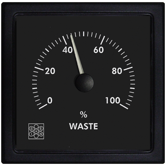 Level instruments 96 x 96 mm waste function