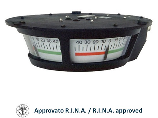 Indicatori angolo barra panoramici – 3 facce