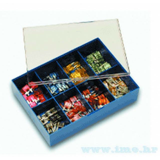 Kit of fuses