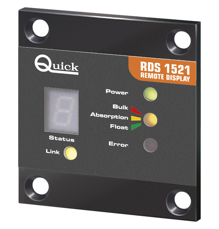 Quick display RDS 1521